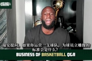 追梦谈立雕像标准：至少手握一冠，若无冠得有分量极重个人奖项！